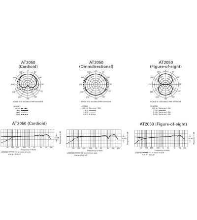 AUDIO-TECHNICA AT2050