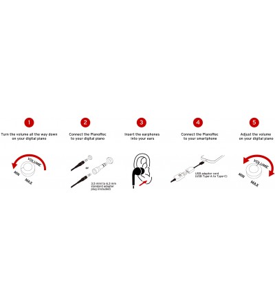 KORG Interface de audio hibrida (varios sistemas) PIANOREC